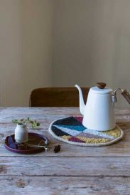 Trivet Tutorial Image